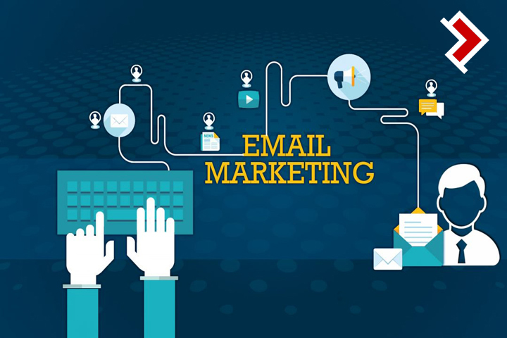 التسويق عبر البريد الإلكتروني